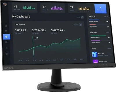 Монитор Lenovo ThinkVision C24-40 (63DCKAT6UK)